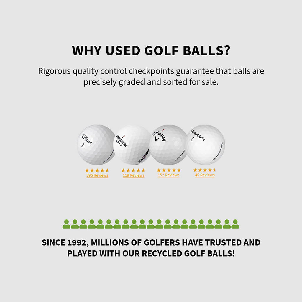 Reload Golf Balls, Golf Balls, near Mint, 4A, AAAA Quality, 48 Pack, White