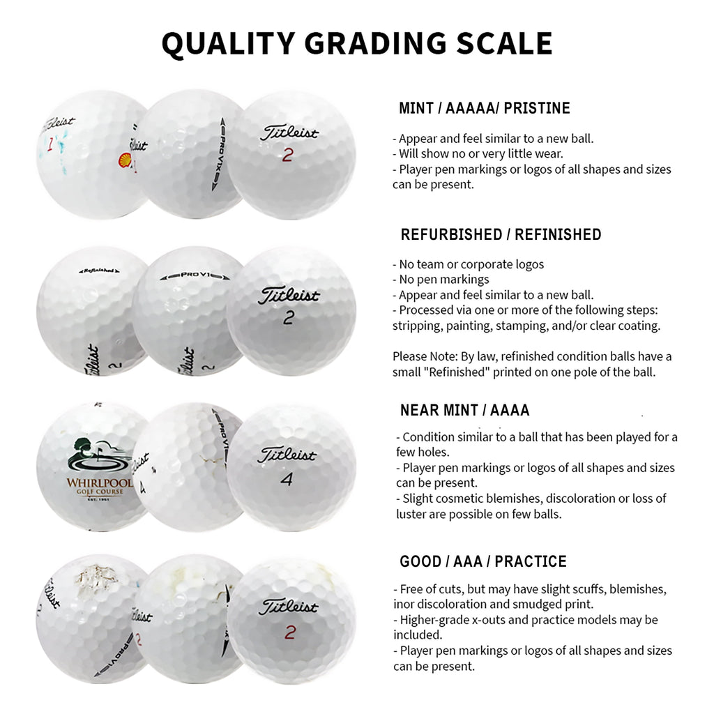 Reload Golf Balls, Golf Balls, near Mint, 4A, AAAA Quality, 48 Pack, White