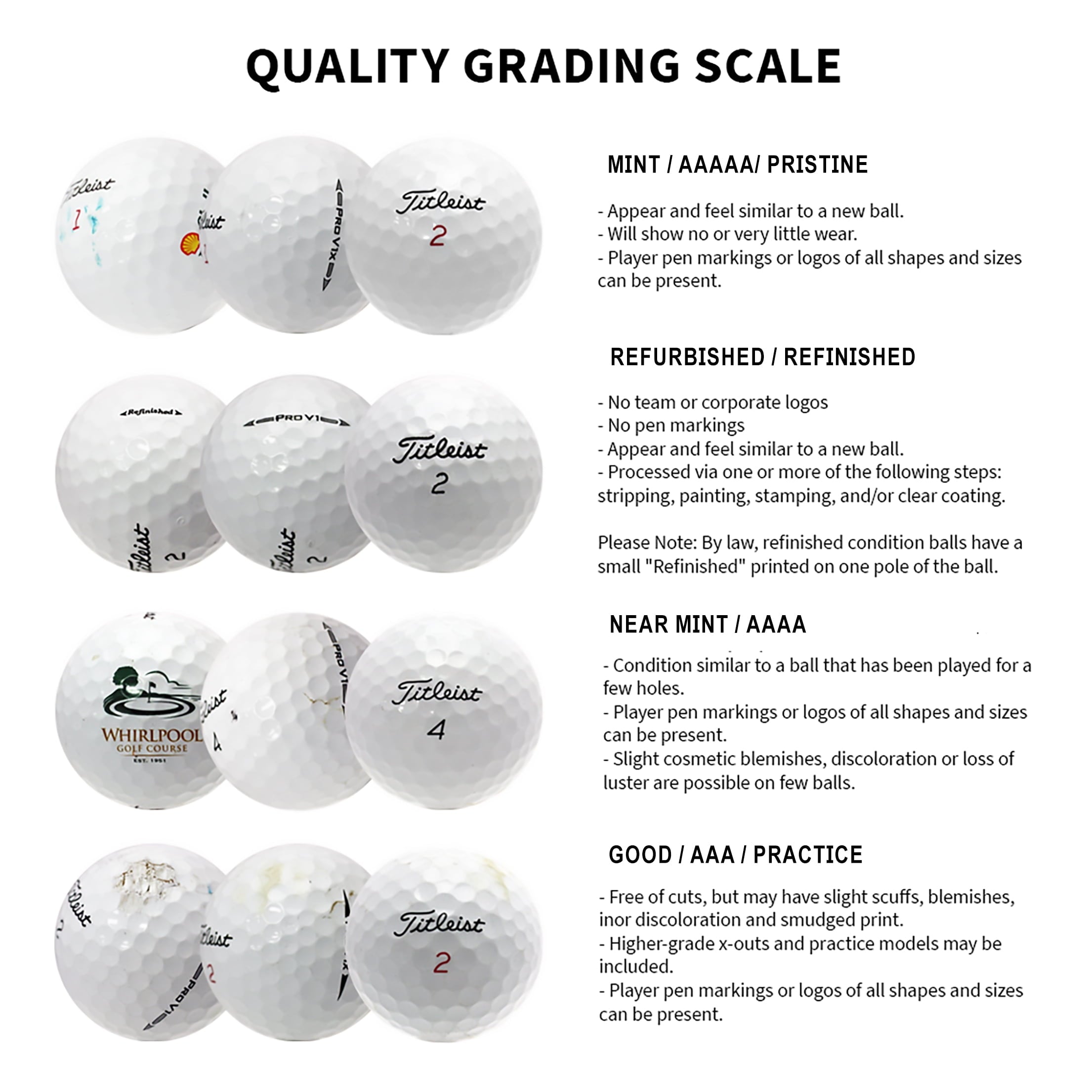 Reload Golf Balls, Golf Balls, near Mint, 4A, AAAA Quality, 48 Pack, White