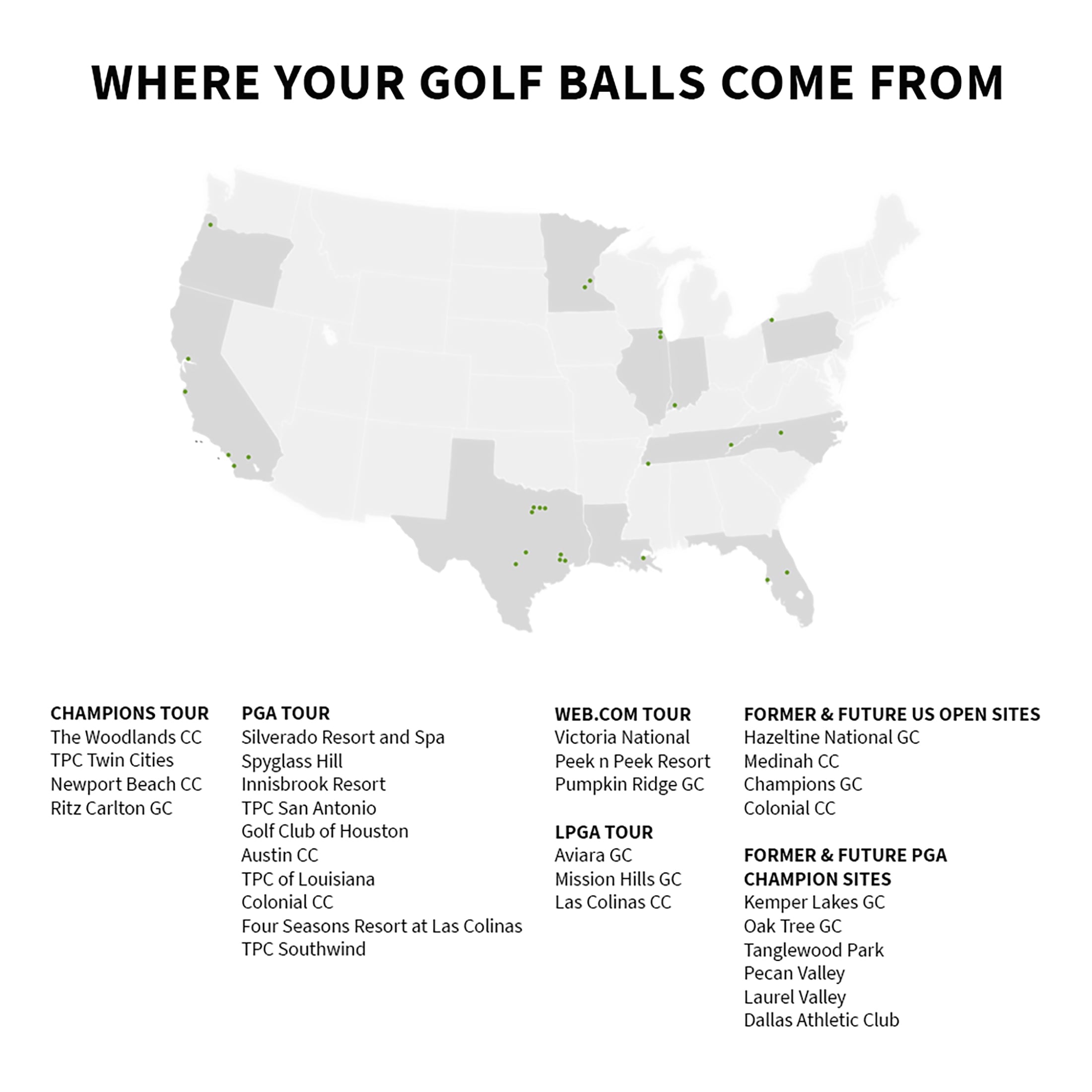 Reload Golf Balls, Golf Balls, near Mint, 4A, AAAA Quality, 48 Pack, White